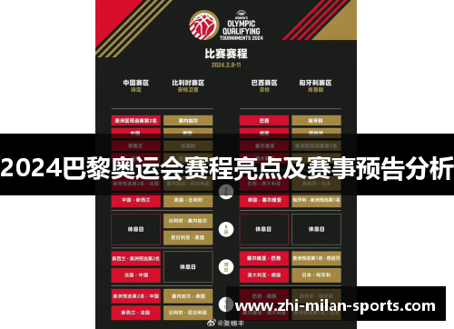 2024巴黎奥运会赛程亮点及赛事预告分析